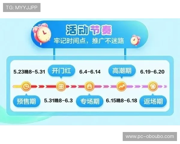 欧博111最新优惠活动时间安排与领取攻略全攻略 欧博111最新优惠活动时间安排与领取攻略全攻略