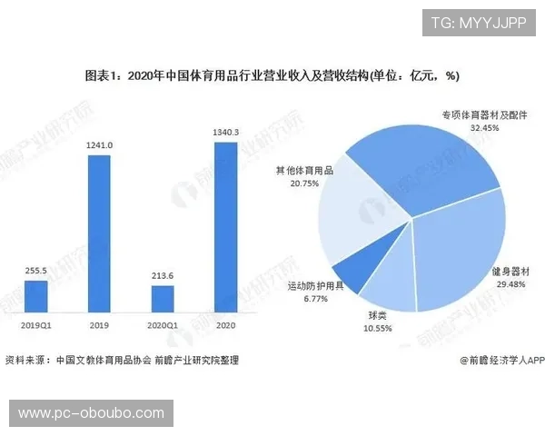 欧博体育官方网址平台优势分析，详解其在体育博彩行业中的竞争优势