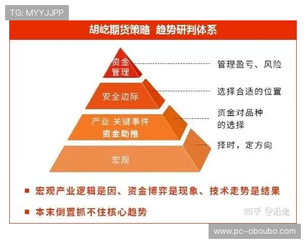 abg欧博最新登陆平台安全保障措施全面升级,保障用户资金与信息安全 abg欧博最新登陆平台安全保障措施全面升级,保障用户资金与信息安全
