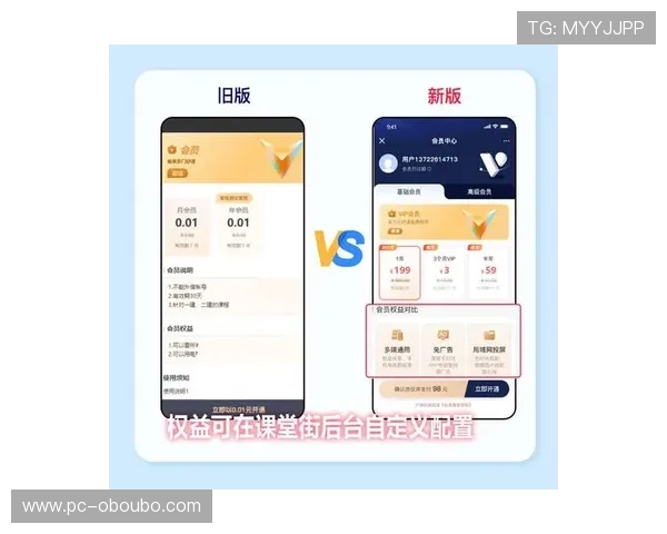 abg欧博官网会员登录成功后可以享受哪些专属会员权益详解