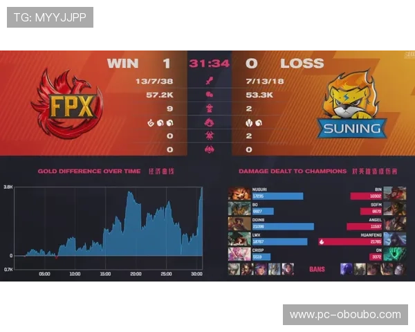 欧博亚星:聚焦未来科技发展趋势,推动智能硬件的全面升级 欧博亚星:聚焦未来科技发展趋势,推动智能硬件的全面升级