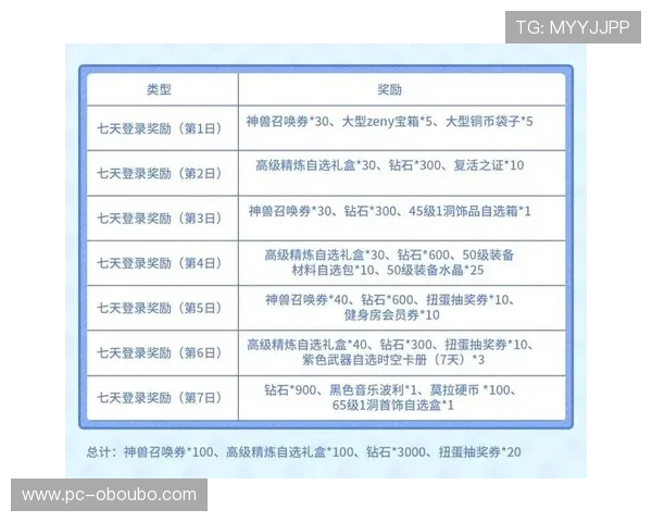 欧博官网入口平台优惠活动不断，登录即可享受丰富的奖励福利