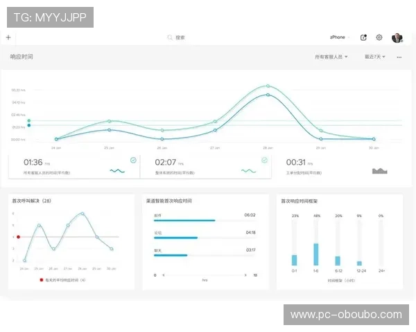 欧博平台官网客服支持与常见问题解答，解决用户在使用过程中遇到的各种疑问