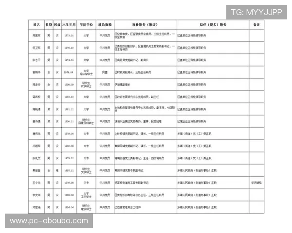 欧博登录入口官方网站官方公告最新通知与重要更新内容一览