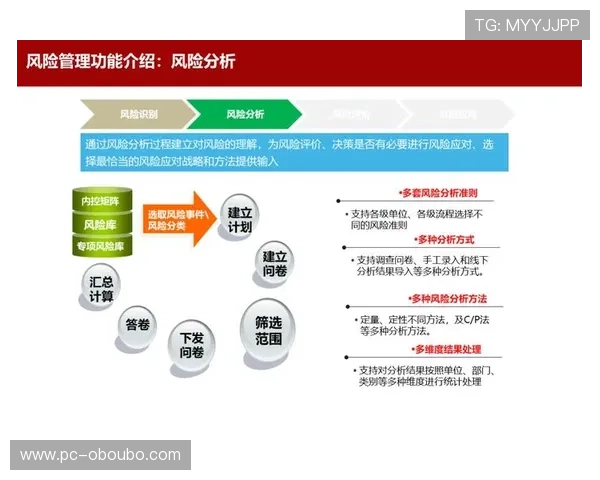 欧博买分代理合作中的注意事项及风险控制策略全面解析