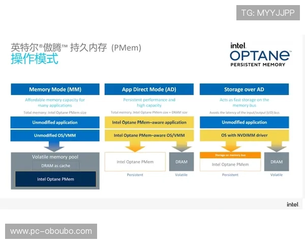 欧博代理网操作中常见问题及解决方案详解帮助用户避免操作误区