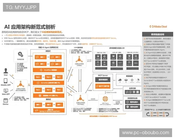 欧博会员登录网关全面指南助你轻松访问游戏账号安全保障