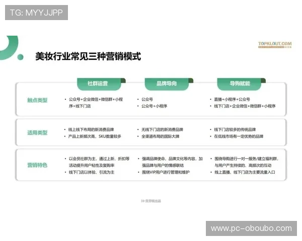 欧博官网投注用户体验提升方案与客户服务支持详尽介绍帮助玩家无忧游戏 欧博官网投注用户体验提升方案与客户服务支持详尽介绍帮助玩家无忧游戏