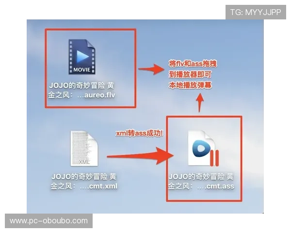 欧博会员登录入口详细流程介绍及常见问题解决方案,确保顺畅登录体验 欧博会员登录入口详细流程介绍及常见问题解决方案,确保顺畅登录体验