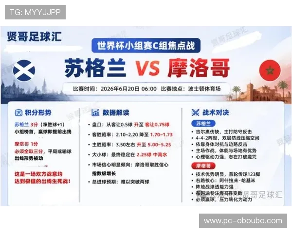 摩洛哥对阵苏格兰比赛中两队在进攻三区的关键数据分析与战术表现